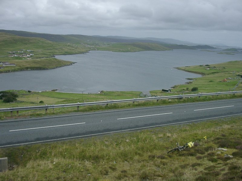 overview